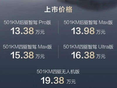 方程豹鈦3：差異化競爭，能否成為新能源SUV市場的新黑馬？