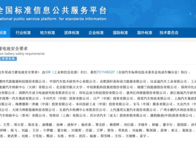 動力電池安全新紀元：最嚴國標下，固態電池能否成破局關鍵？