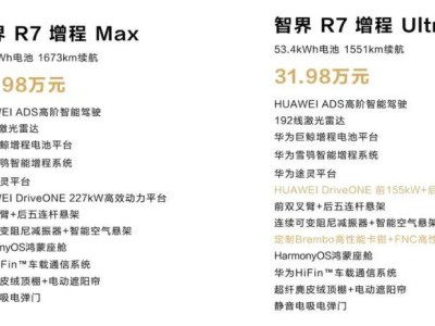 智界R7增程版起售價(jià)揭曉，S7新車款閃耀登場(chǎng)，新能源市場(chǎng)再添悍將！