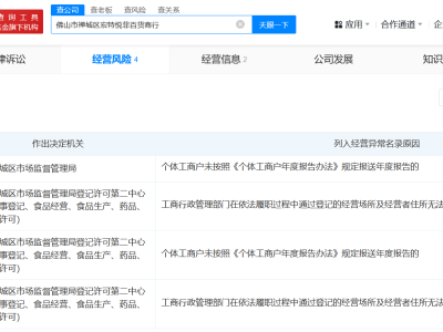 佛山電翰關聯企業頻現經營異常，背后原因何在？