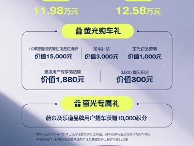 蔚來螢火蟲新車上市，11.98萬起售，全球市場拓展計劃曝光