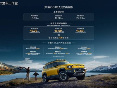 長安深藍G318無憂穿越版上市，重塑硬派SUV標桿，限時優惠低至15.29萬起！