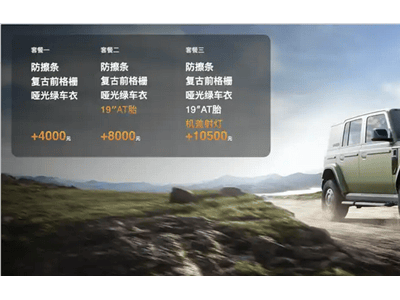 iCAR V23復古套件上線，前臉格柵、AT胎等，打造個性復古越野風！