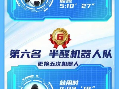 2025北京亦莊：人形機器人半馬賽果出爐，天工隊奪冠引領科技新風潮！