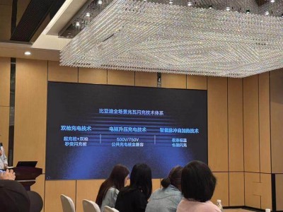 比亞迪兆瓦閃充引領(lǐng)新能源時代，充電焦慮終結(jié)者來了！