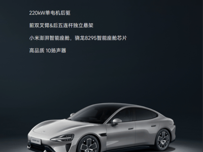 小米汽車訂單熱度降溫，上周新增訂單降至八千余份