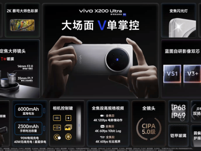 vivo X200 Ultra亮相：主打影像旗艦，兼容蘋(píng)果生態(tài)，首款MR頭顯來(lái)襲