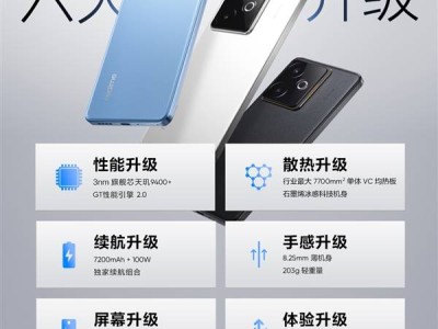 真我GT7明日震撼發布：天璣9400+六大升級，能否續寫3K性能傳奇？