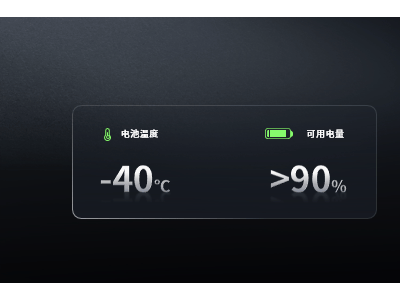 寧德時代新電池：5分鐘充520km，年底量產(chǎn)，續(xù)航能力再突破？