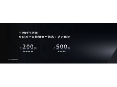 寧德時代：技術迭代引領新能源市場，鈉電與雙核電池成新“殺手锏”？