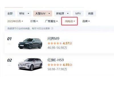問界M8缺席純電版：續(xù)航焦慮、成本高企成主因？