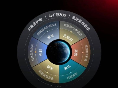 榮耀GT Pro電競旗艦發(fā)布：驍龍8至尊版+144Hz護眼屏，售價3199元起