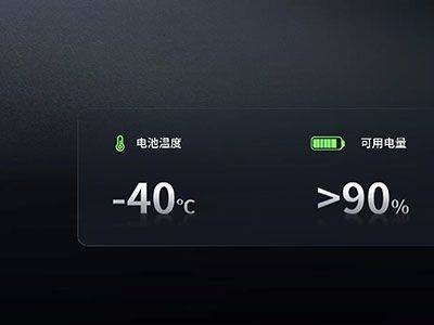 寧德時(shí)代“多核”引領(lǐng)能源革命：鈉新電池與雙核架構(gòu)，重塑未來(lái)出行