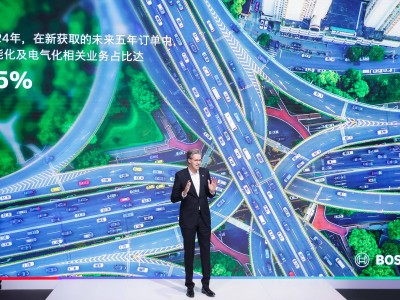 博世2025上海車展：以軟件和技術(shù)創(chuàng)新，重塑未來汽車智能出行新生態(tài)