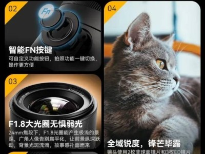 七工匠全畫幅AF 24mm F1.8 E鏡頭上市，金屬鏡身自動對焦僅售1790元