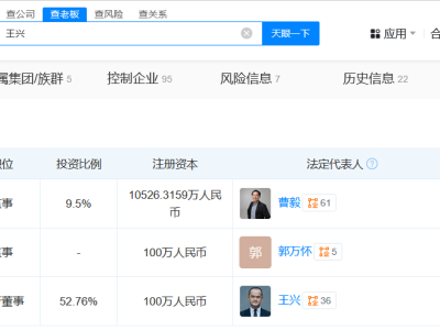 王興商業版圖曝光：名下關聯企業超30家，涉足科技云計算等領域