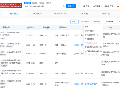 猿輔導武漢公司頻陷勞動爭議風波，真相究竟如何？