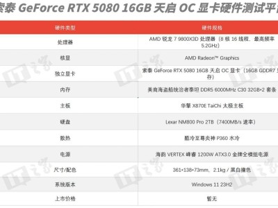 索泰RTX 5080天啟OC顯卡深度評測：4K游戲性能再升級