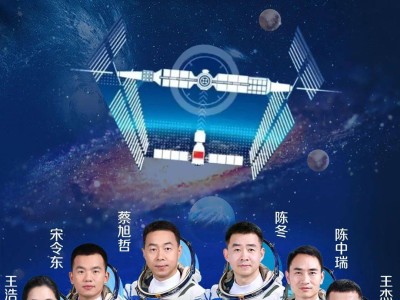 神舟二十號與十九號航天員乘組“天宮”相聚，中國航天第六次太空會師！