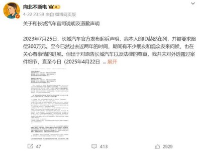 汽車博主與長城名譽權糾紛落幕：法院判賠1.5萬并道歉