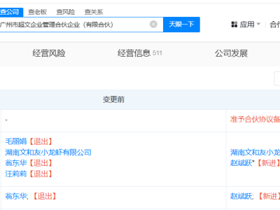 翁?hào)|華連退文和友多家企業(yè)，背后原因引人猜想