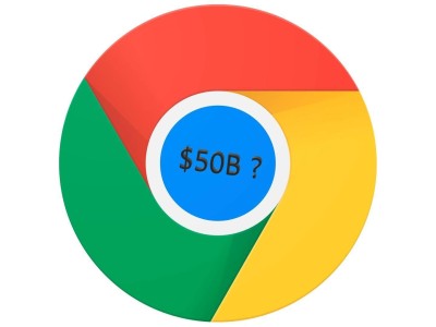 Chrome瀏覽器若獨立上市，DuckDuckGo估值或達500億美元？