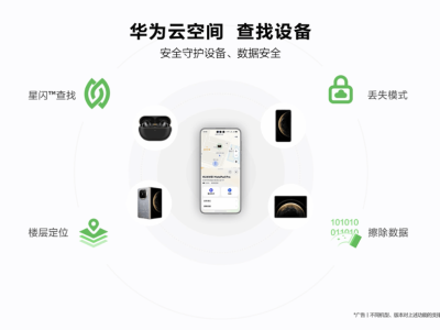 五一出游設備安全怎么辦？華為云空間星閃技術來護航！