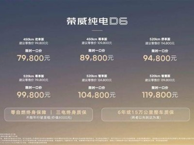 榮威D6純電轎車7.98萬(wàn)起售，上汽：虧本沖量，只為國(guó)民電動(dòng)家轎夢(mèng)！