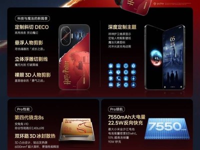 REDMI Turbo 4 Pro哈利·波特聯名新機亮相，周末店內等你來體驗！