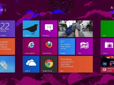 微軟Win8：被遺忘的觸控先驅，為現代Windows奠定基石