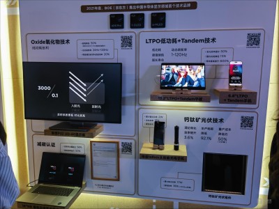 京東方CEO馮強：顯示產業如何答好“可持續發展”這道題？