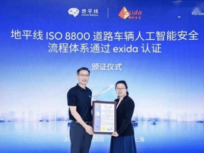 地平線榮獲全球首張ISO/PAS 8800認證，構建智能駕駛安全新高度！