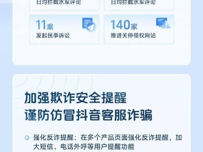抖音2025年第一季度重拳出擊，封禁260萬黑產賬號成效顯著