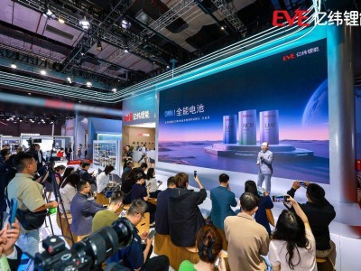 億緯鋰能上海車展秀肌肉，大圓柱電池技術引領新能源未來