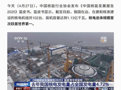 中國核電規模登頂全球，1.13億千瓦裝機容量彰顯實力