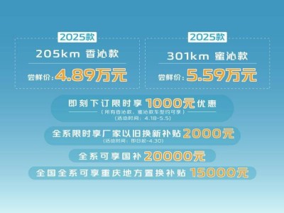 長安Lumin雙款升級，重塑A00級純電市場價值標桿