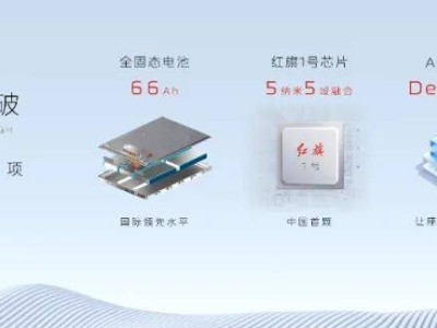 紅旗新能源：國車新篇，豪華主場再啟航
