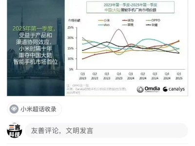 雷軍微博重啟更頻，五日十更引關注！