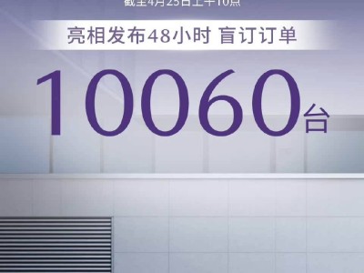 長安馬自達(dá)EZ-60盲訂火爆，中型SUV新車48小時訂單破萬！