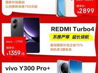 京東騎手專享福利：購手機立減200元，高效接單就靠它！