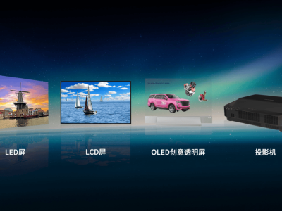 理光商顯技術引領創(chuàng)新，全力推進中國數(shù)字化進程加速跑