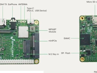 進迭時空Muse Pi Pro單板電腦上市，搭載RISC-V芯片，售價799元起