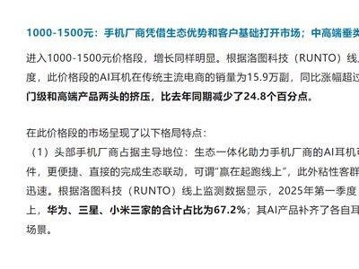 2025年一季度中國AI耳機線上銷量激增，各品牌競爭格局如何？