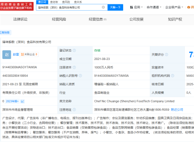 謝霆鋒公司新動向：正式獲批預包裝食品銷售許可