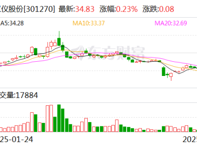 漢儀股份全球字庫升級，助力中國企業揚帆海外新航程