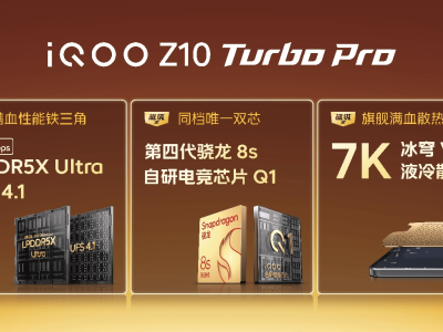 iQOO Z10 Turbo系列發布：中端市場再掀波瀾，驍龍8s Gen4性能爆表