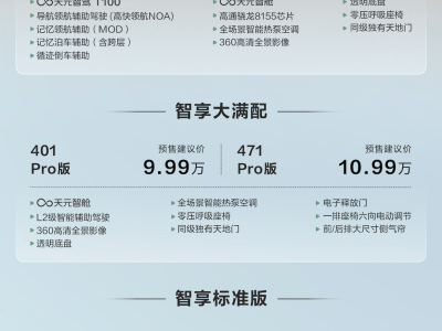 東風(fēng)納米06預(yù)售火爆來襲，8.99萬起打造10萬級家用純電新選擇！