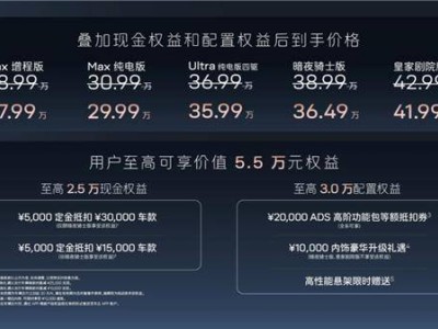 阿維塔11煥新歸來，暗夜騎士版配豪車懸架，起售價27.99萬能否引爆市場？