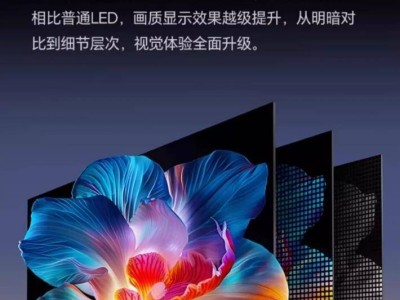 創維A4F Mini LED電視開售，萬元內盡享頂級畫質，沉浸式觀影新選擇！