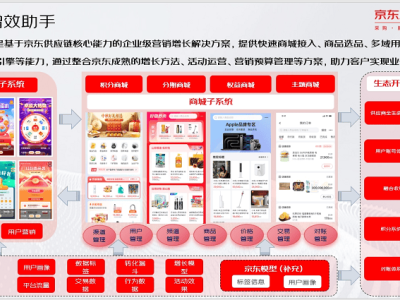 京東全鏈路賦能汽車業(yè)：從賣車到全生命周期服務(wù)，重塑消費(fèi)新體驗